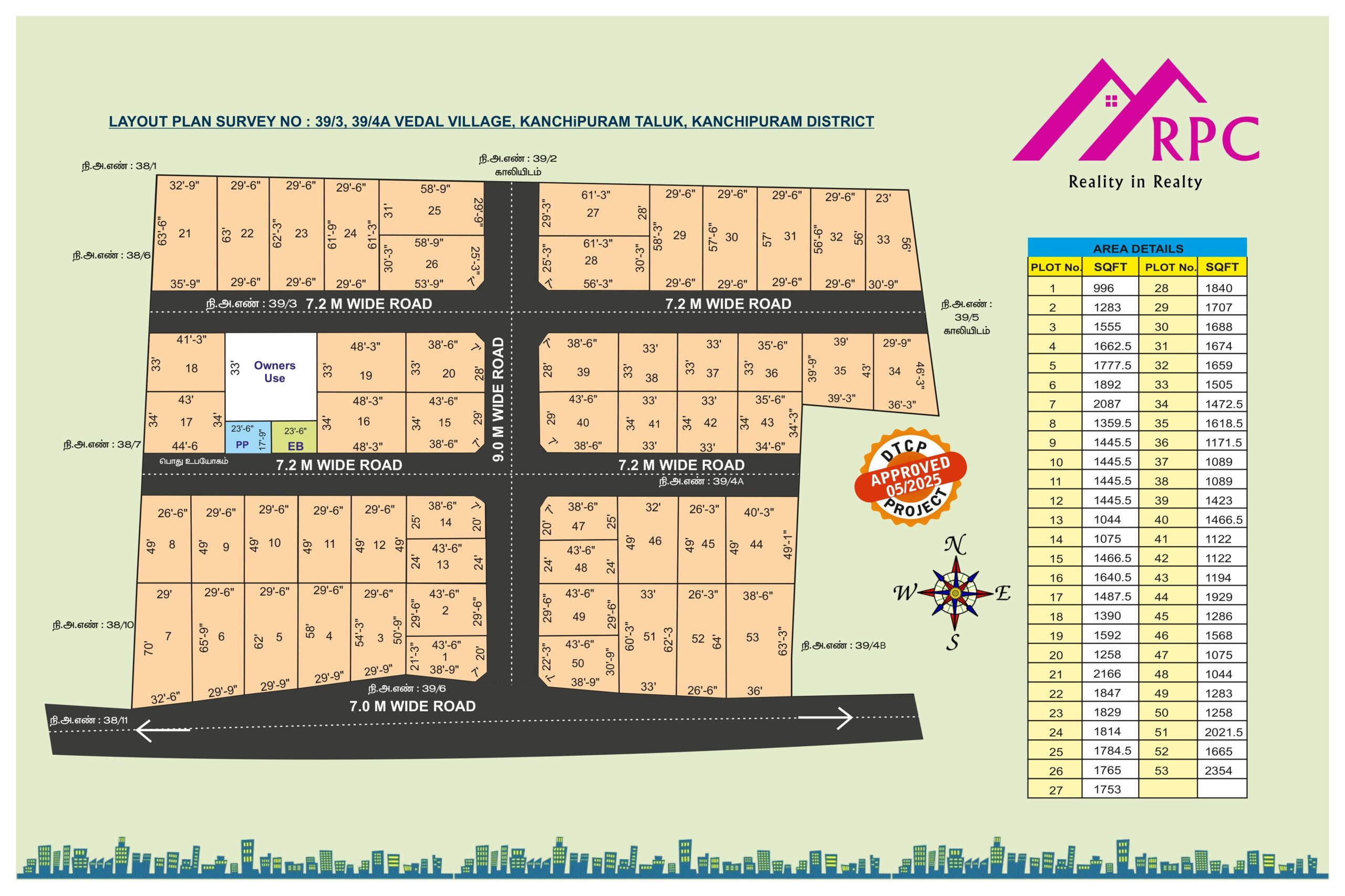 Vedal Village, Kanchipuram